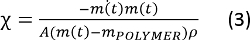 figure-protocol-7054