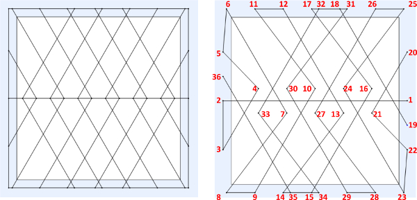 figure-protocol-11073