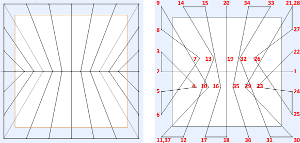 figure-protocol-11605