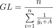 figure-protocol-9338