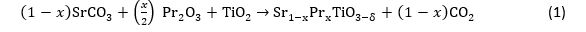 figure-protocol-427