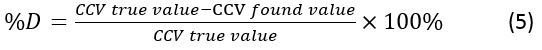 figure-protocol-34193