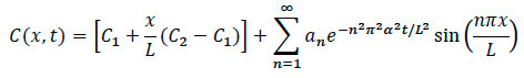 figure-protocol-8829