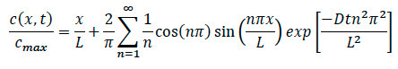 figure-protocol-9896