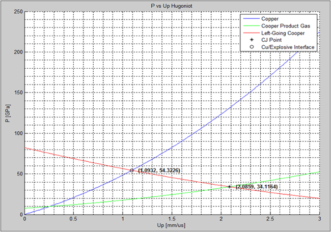 figure-results-5667