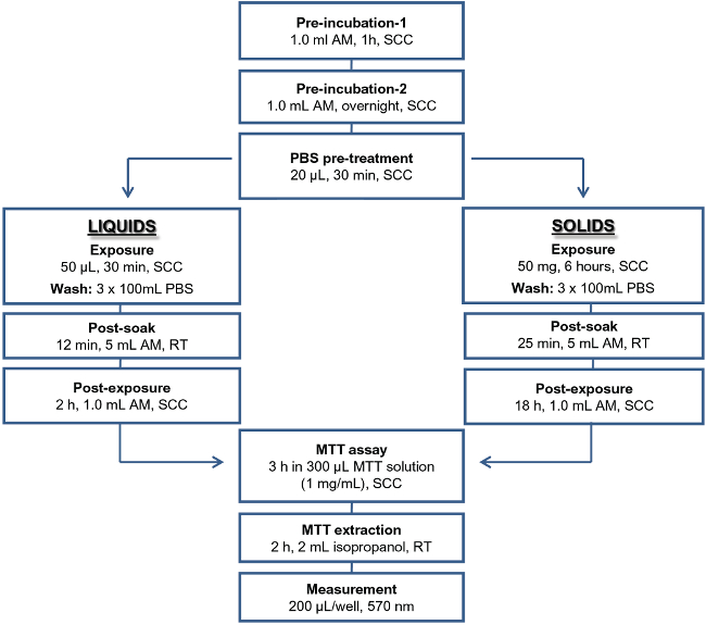 figure-results-2629