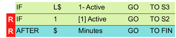 figure-protocol-21728