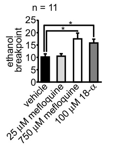 figure-representative results-4249