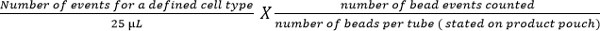 figure-protocol-12621