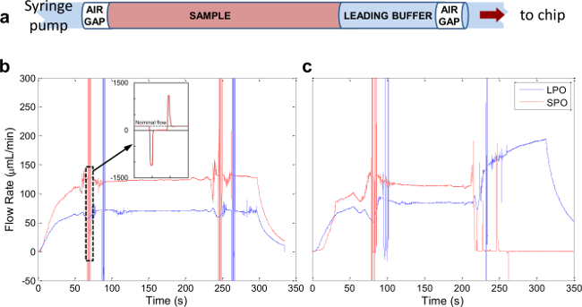 figure-representative results-2975