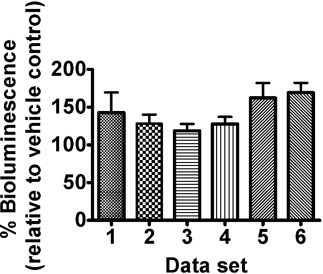 figure-results-8144