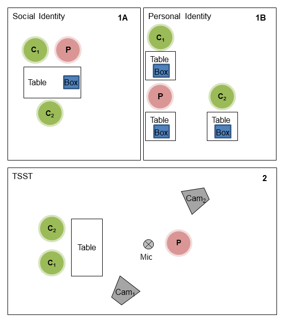 figure-protocol-298
