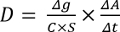 figure-protocol-11096