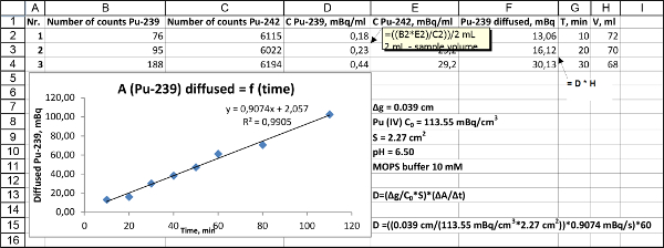 figure-results-4904