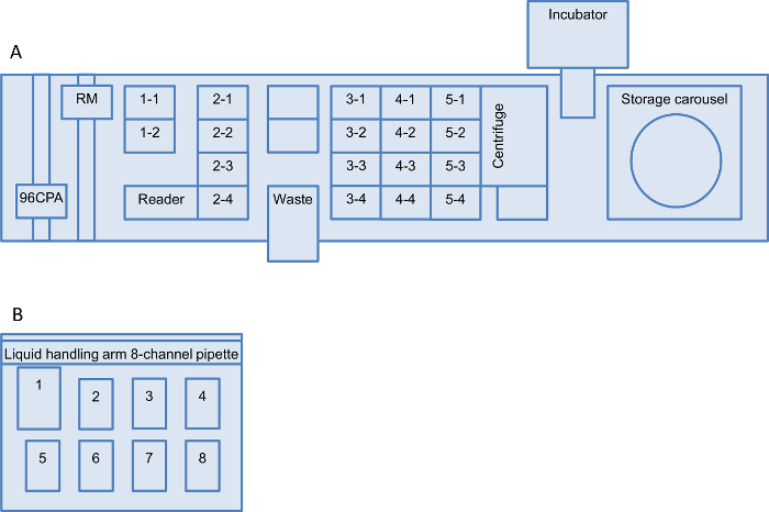 figure-results-3752