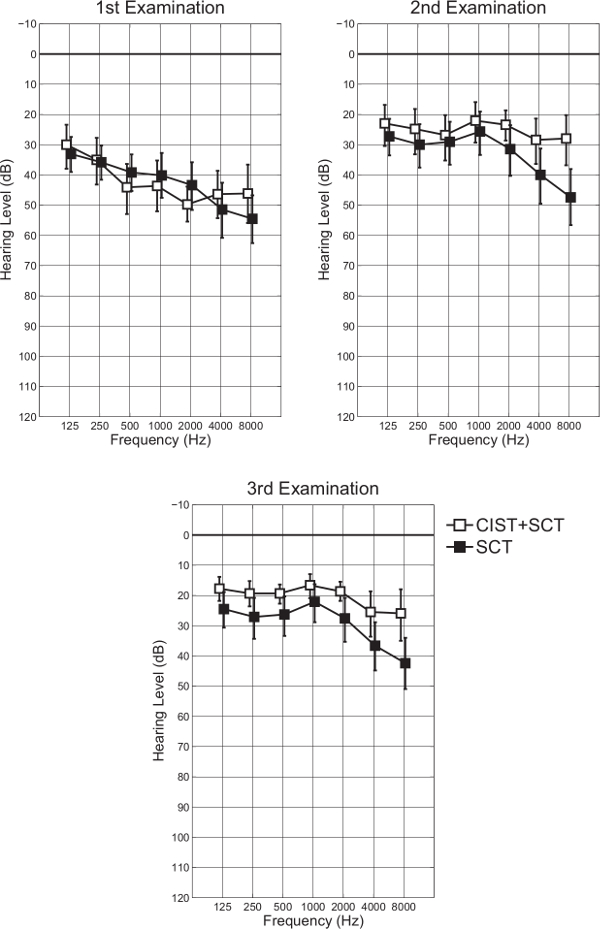 figure-representative results-5045