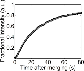 figure-representative results-2665