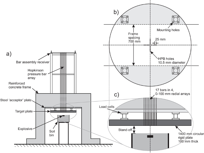 figure-protocol-1752