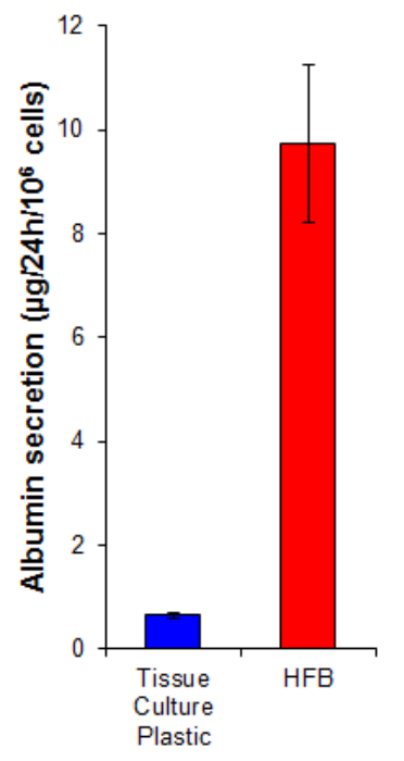figure-results-5223