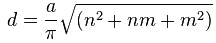 figure-protocol-6169