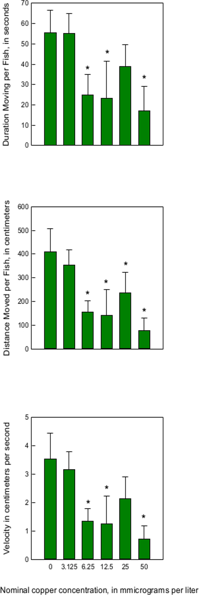 figure-results-2543