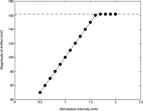 figure-representative results-8352