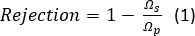 figure-protocol-6952