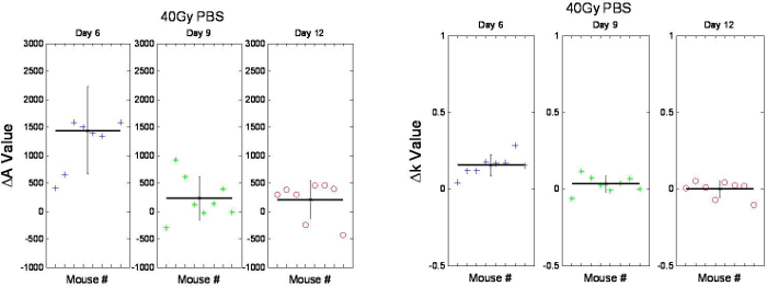 figure-results-7222