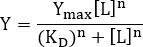 figure-protocol-5966