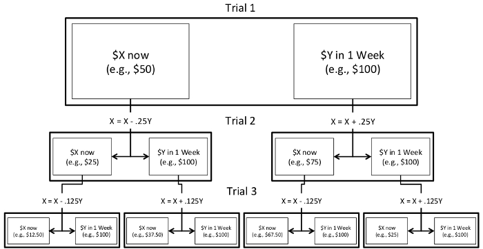 figure-protocol-8952