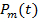 figure-protocol-6574
