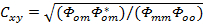figure-protocol-7346