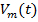 figure-protocol-7747