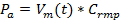 figure-protocol-8201