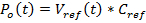 figure-protocol-5665