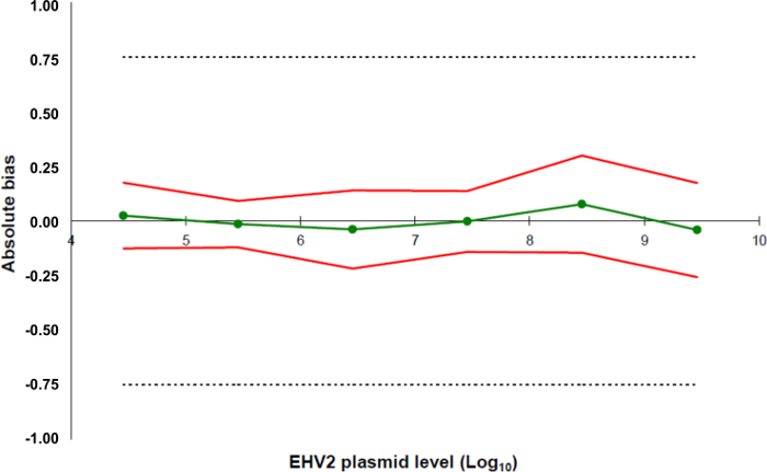 figure-results-6824