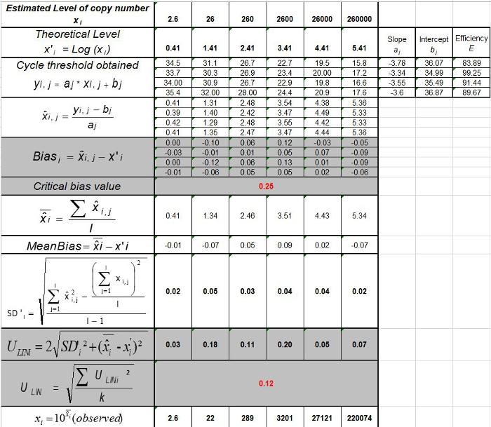 figure-results-12322