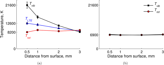 figure-results-12491