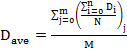 figure-protocol-10960