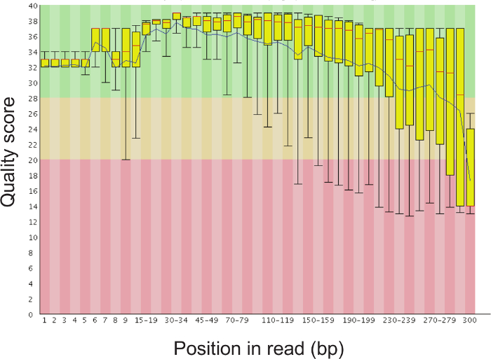 figure-representative results-4355