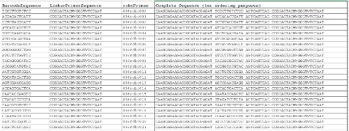 figure-representative results-6828