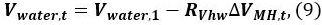 figure-protocol-10935
