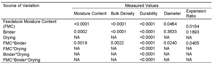 figure-results-17040