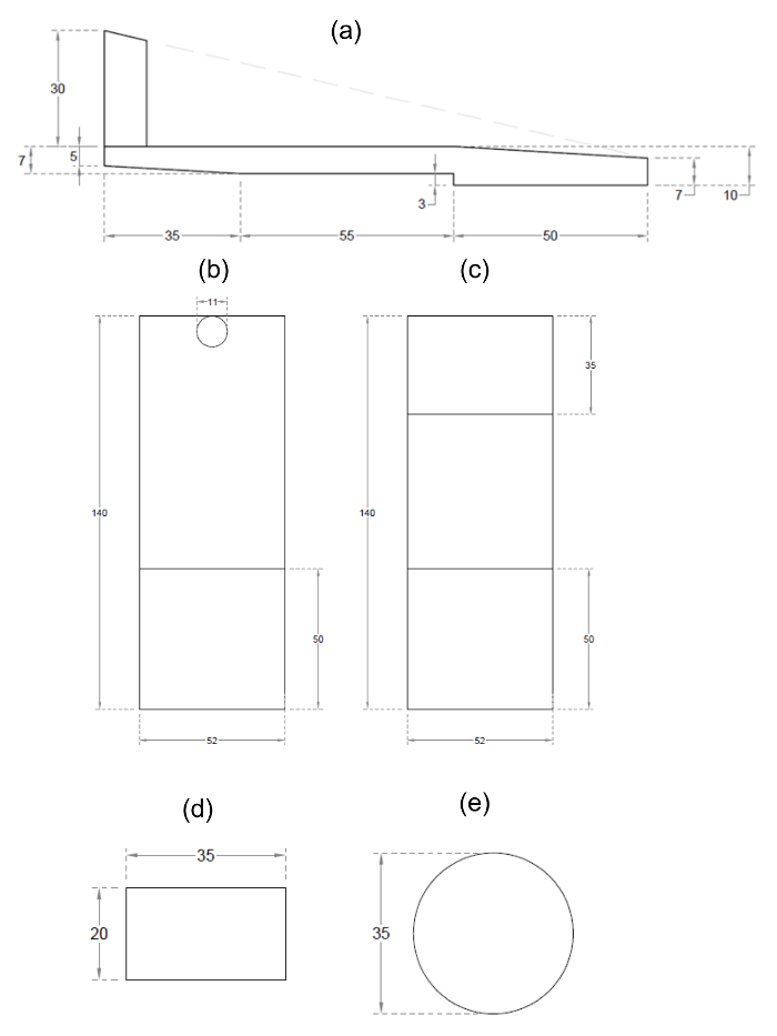 figure-protocol-3617