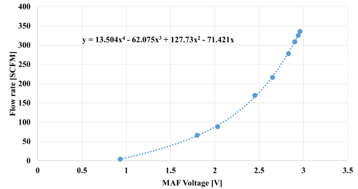 figure-representative results-4240