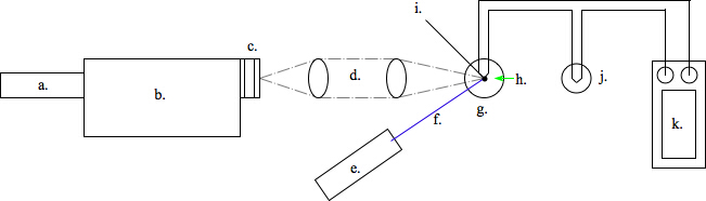 figure-introduction-1957