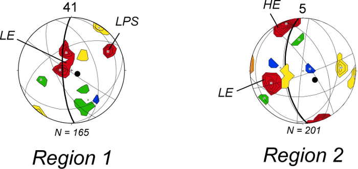 figure-protocol-10574