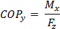 figure-protocol-24708