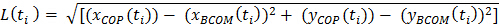 figure-protocol-27224