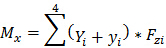 figure-protocol-24190